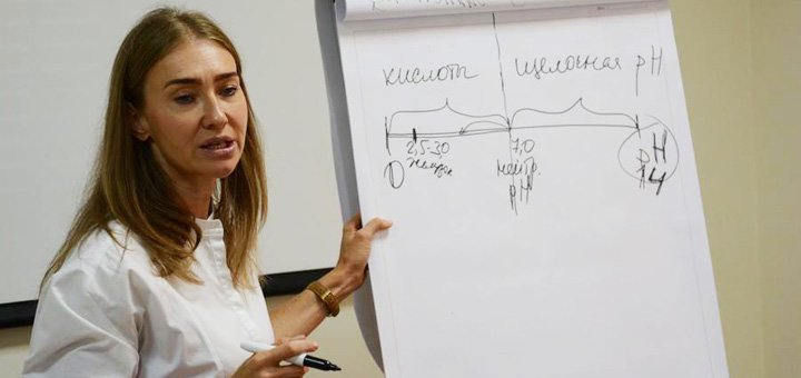 Диетология в центре «D4YOU». Записывайтесь по акции