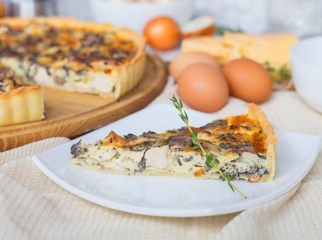 «pizza123» доставка їжі у Львові. замовляйте пироги за знижкою.