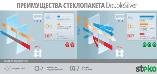 https://cdn1.pokupon.ua/uploaded/new_campaign_pictures/172783/data/main620x292/72_%D1%83%D0%B5%D1%80%D1%83%D0%B5%D1%80.jpg?1473933611