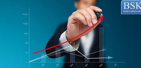 Курс Mini-MBA -81%