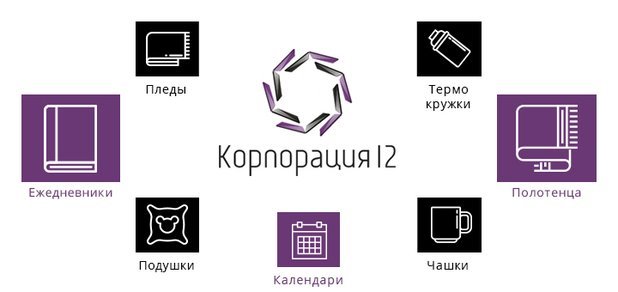 https://cdn1.pokupon.ua/uploaded/new_campaign_pictures/193853/data/main620x292/72_0%D0%BF%D0%BA.jpg?1476262919