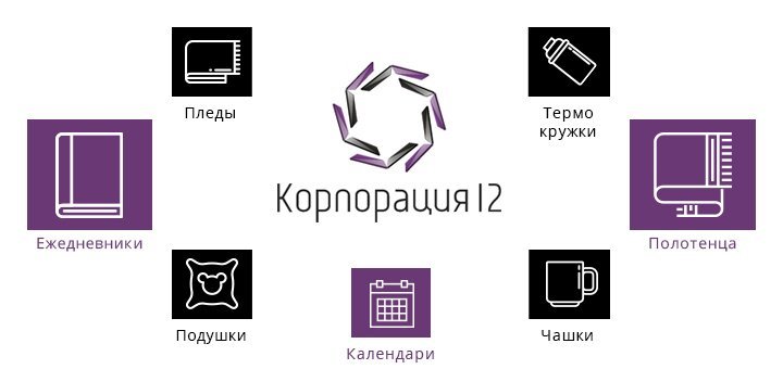 https://cdn1.pokupon.ua/uploaded/new_campaign_pictures/193853/data/main720x340/72_0%D0%BF%D0%BA.jpg?1476262919