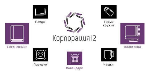 Заказ корпоративных новогодних подарков -12%