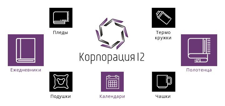https://cdn1.pokupon.ua/uploaded/new_campaign_pictures/196807/data/main720x340/01.jpg?1476715562