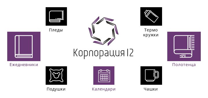 https://cdn1.pokupon.ua/uploaded/new_campaign_pictures/196833/data/main720x340/01.jpg?1476773950