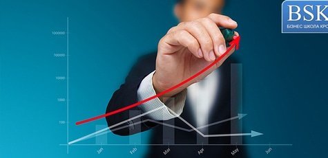 Курс Mini-MBA -68%!