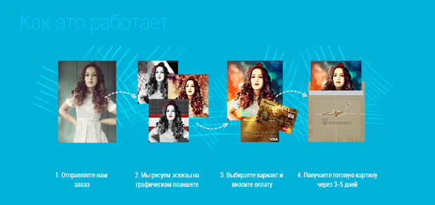 https://cdn1.pokupon.ua/uploaded/new_campaign_pictures/232041/data/main620x292/2.png?1485170389