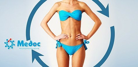Мед. центр «Ммедос» - medos.com.ua