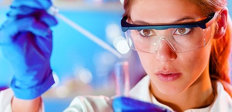 Комплексные анализы в Смартлаб. -50%