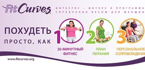 Занятия в сети фитнес-клубов «FitCurves» -70%