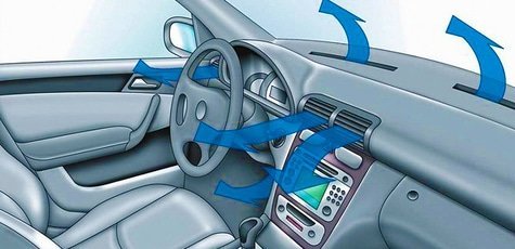 Автомобильные услуги на СТО «Ангар» -70%