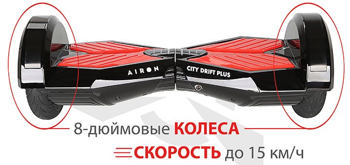 https://cdn1.pokupon.ua/uploaded/new_campaign_pictures/485642/data/main720x340/%D0%93%D0%B8%D1%80%D0%BE%D0%B1%D0%BE%D1%80%D0%B4_AIRON_City_Drift_Plus_2.jpg?1526477560