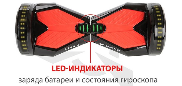 https://cdn1.pokupon.ua/uploaded/new_campaign_pictures/485644/data/main620x292/%D0%93%D0%B8%D1%80%D0%BE%D0%B1%D0%BE%D1%80%D0%B4_AIRON_City_Drift_Plus_3.jpg?1526477562