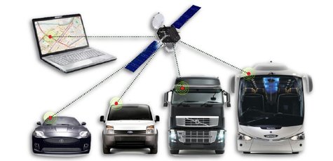 Скидка 50% на стоимость услуги по gps мониторингу 