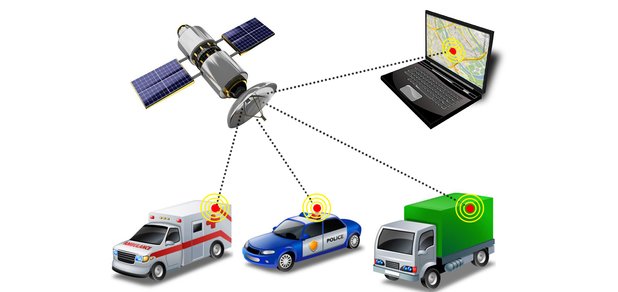 https://cdn1.pokupon.ua/uploaded/new_campaign_pictures/496725/data/main620x292/how-GPS-works.jpg?1531732415