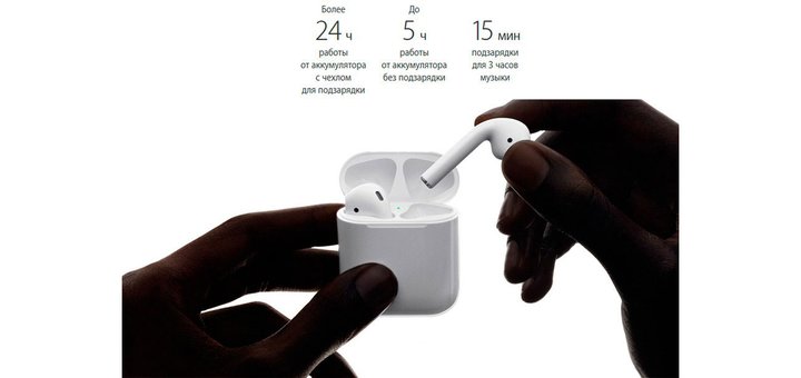 https://cdn1.pokupon.ua/uploaded/new_campaign_pictures/500368/data/main720x340/airPods-05.jpg?1533027649