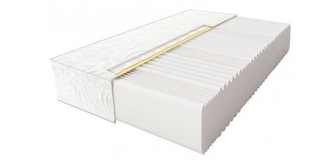 Скидка 35% на матрас «Highfoam Zephyr Maffin Roll»