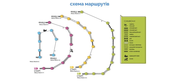 https://cdn1.pokupon.ua/uploaded/new_campaign_pictures/936479/data/main720x340/photo_5211144564415519176_y20250429-3986475-tnqnji.jpg?1745939496